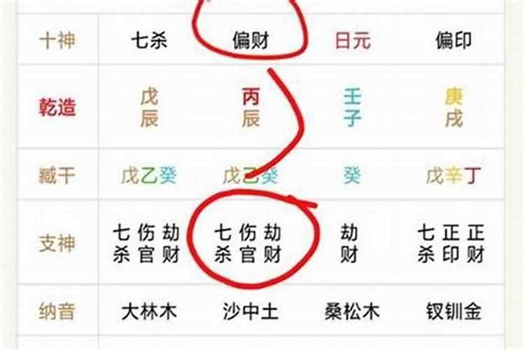 梦到我去找别人麻烦