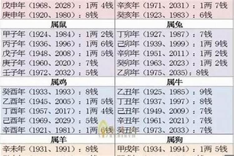 梦见已故的奶奶活过来了