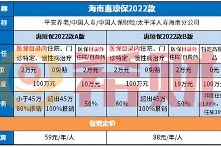 梦见雾里骑自行车