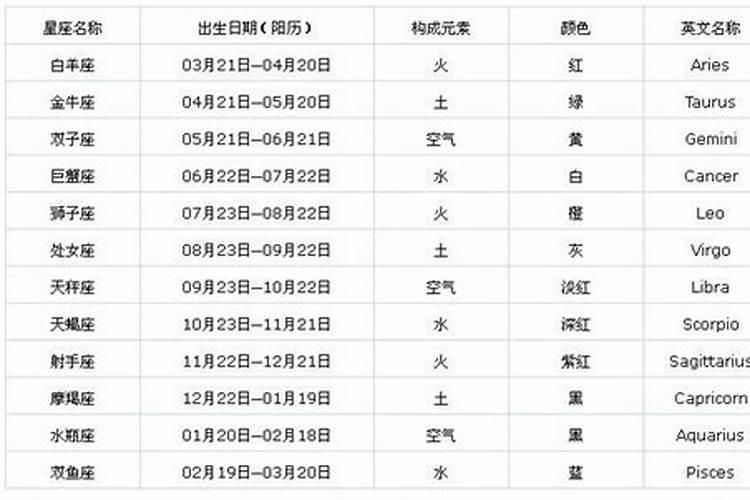 梦见喜欢陌生男子追求自己