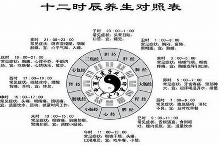 夫妻八字不合会离婚吗知乎