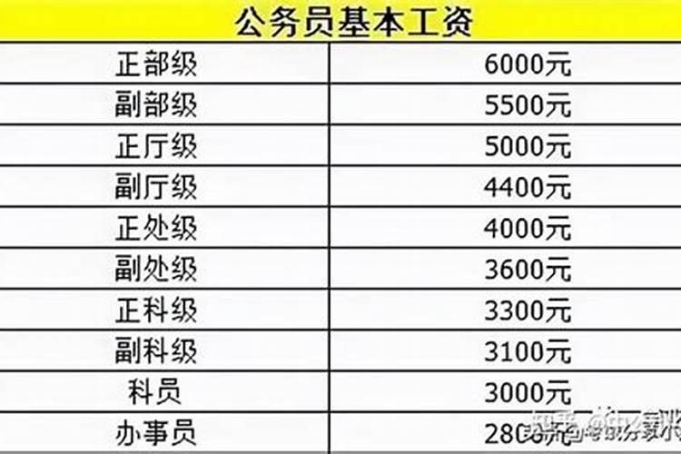 吴亦凡2021年命理分析