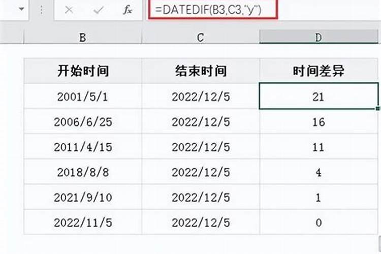 梦到满树的杏子和桃子熟啦什么意思