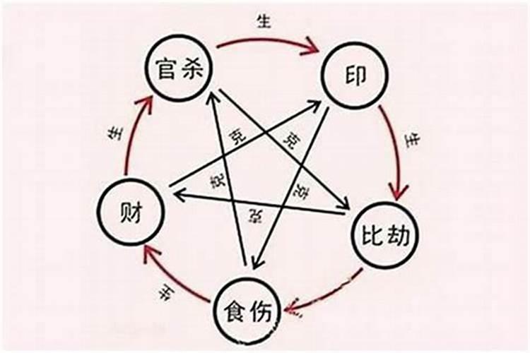 梦到和自己喜欢的女生牵手什么意思