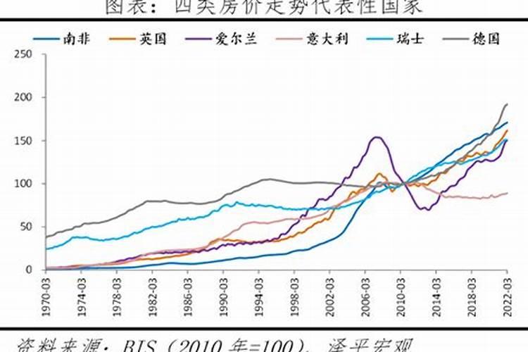 与蛇相冲相害的属相是什么意思