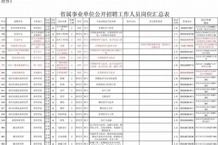 梦见老板请我去上班年新给我20万