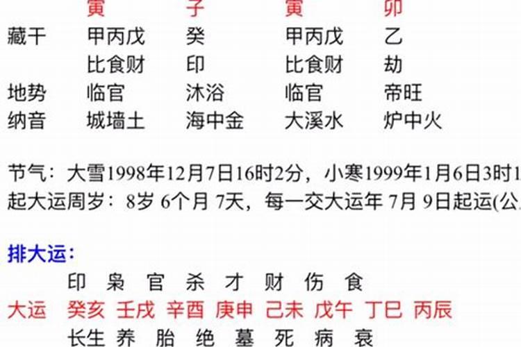 本命年倒霉之后后会转运吗女生婚姻