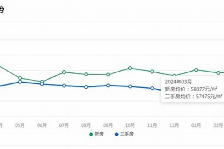 属虎和属兔的八字合不合喂猪呢