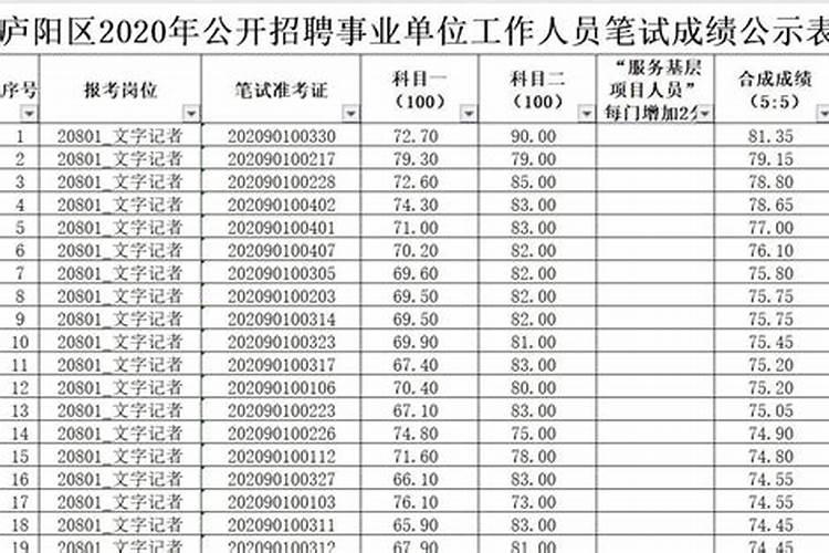 2021年九月剖腹产黄道吉日