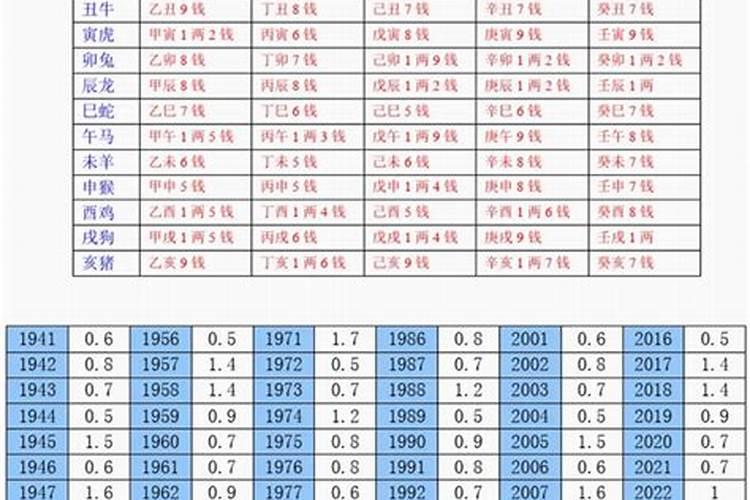 梦见家里邻居过世其实还活着