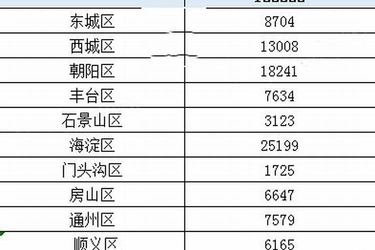 梦见坟墓塌了一个洞什么预兆呢周公解梦