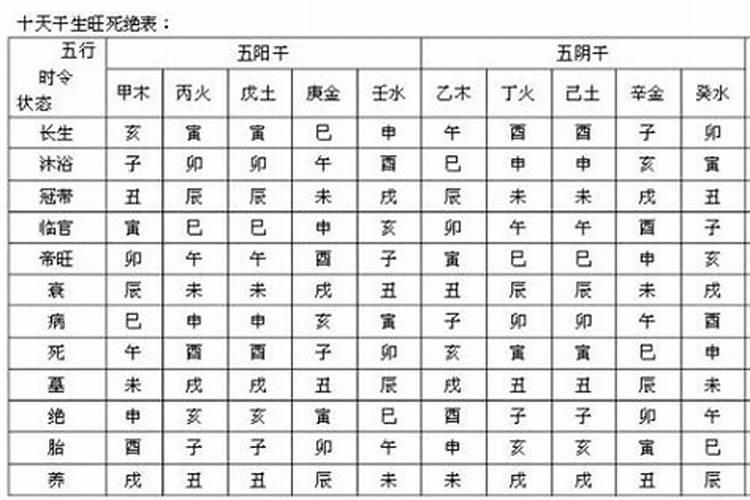 梦到大片水面上结着厚厚的冰雪