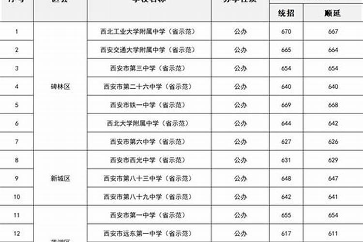 梦见的都是已故的人什么意思