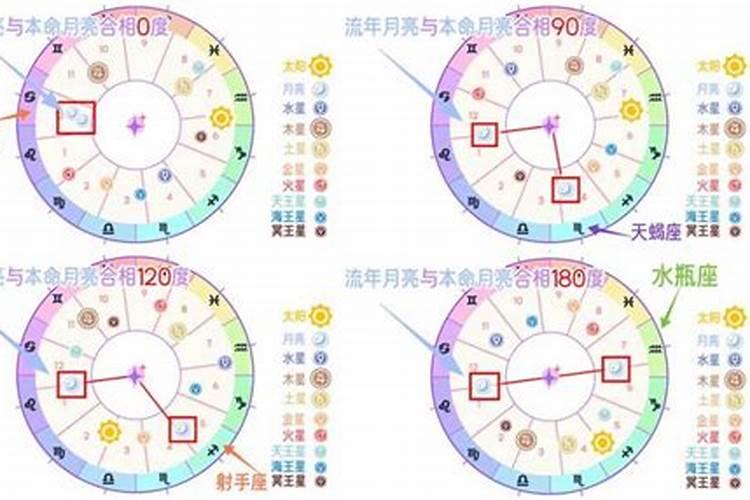 梦见自己找工作没找到是什么意思啊女生