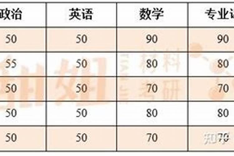 梦到表哥去逝什么预兆