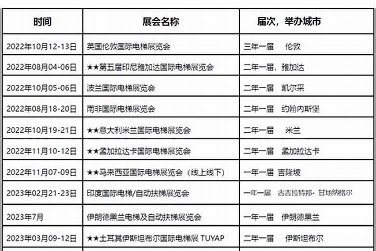 梦见死人殡葬什么预兆