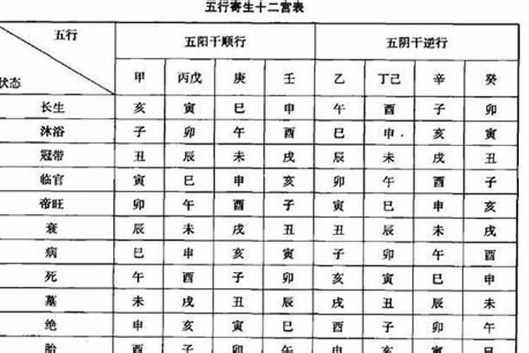 康熙八字是什么格局