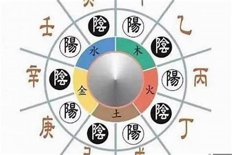 四柱八字大运矛盾