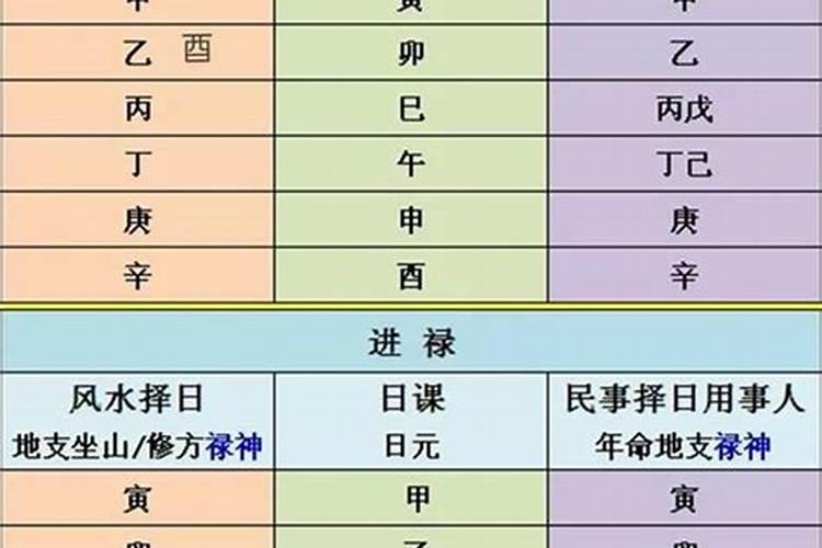 清明节即农历还是公历