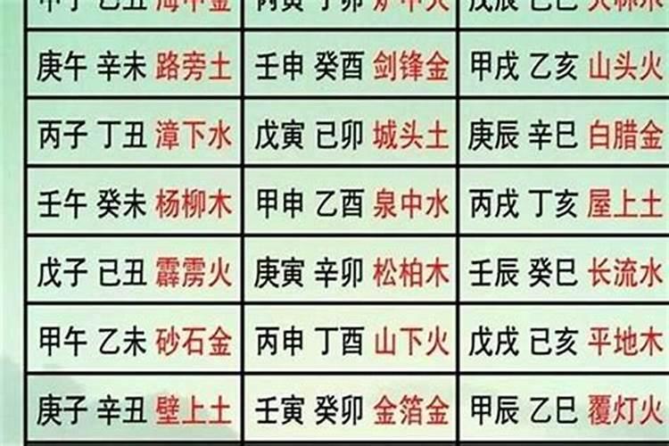 女命八字纯阴是什么意思啊