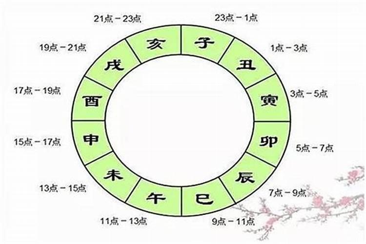 湖北武汉冬至习俗