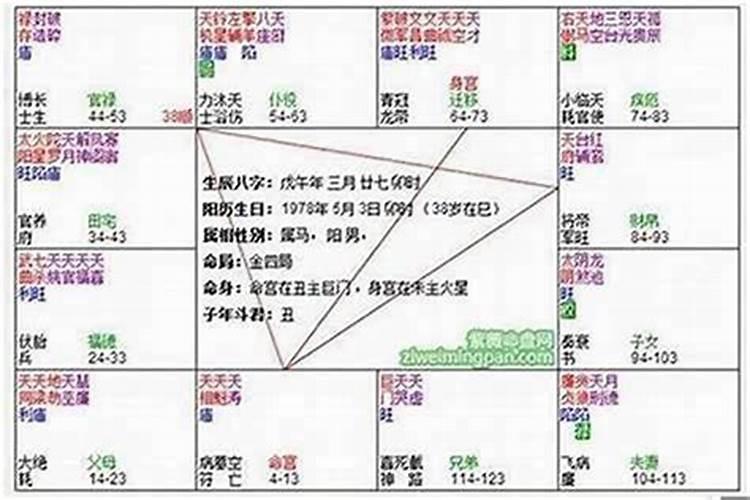 1989年九月初九出生