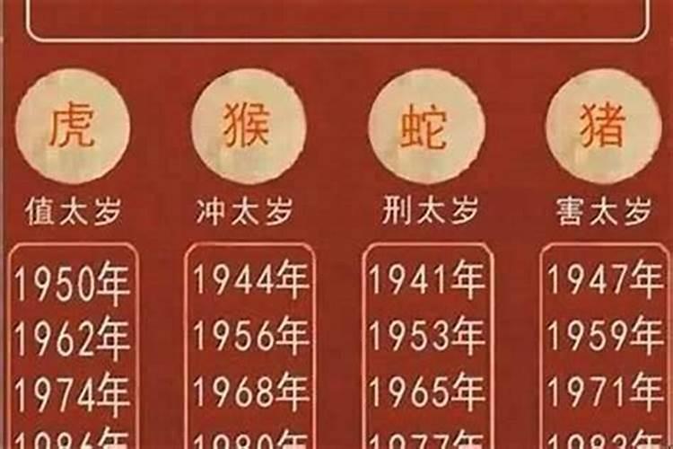 2025年犯太岁的属相有哪些