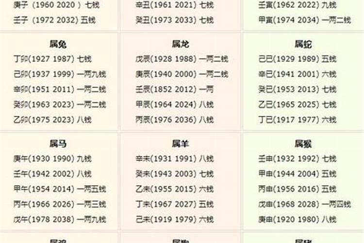 1980年属猴女2023年运势及每月运程航旗生肖运势