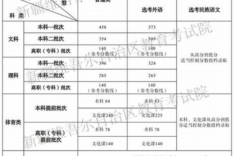 梦见死去的外婆和别人吵架了