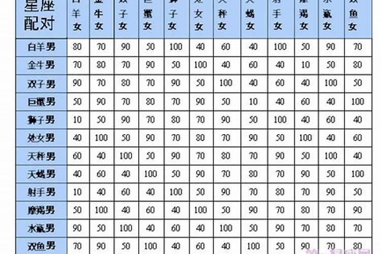 元宵节是几月几日几日的