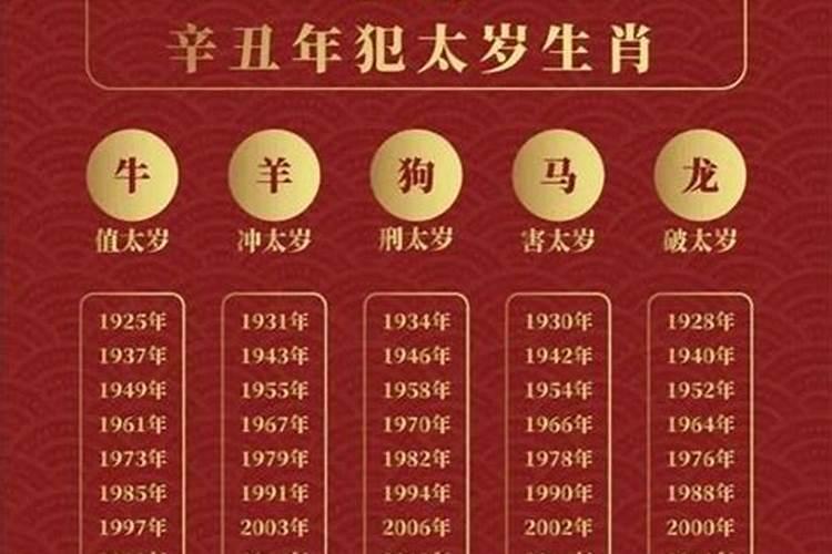 [year]年什么时候破太岁合适