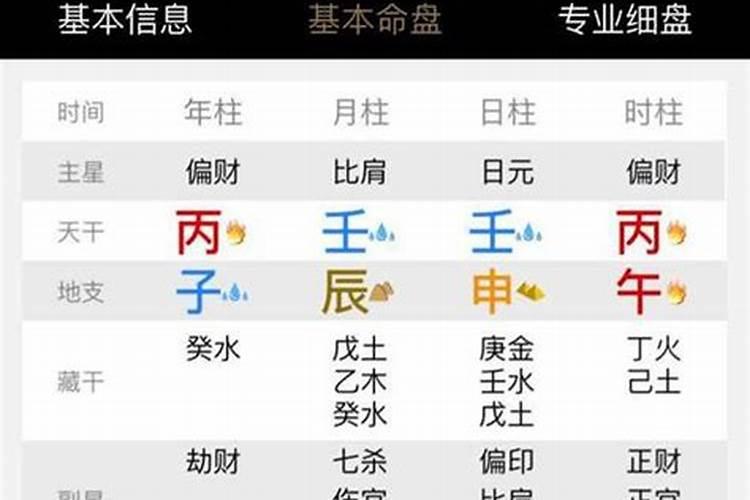 五行财运代表数字是什么