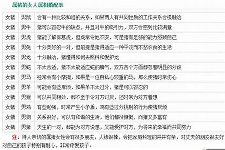 八字算命怎么能改命格