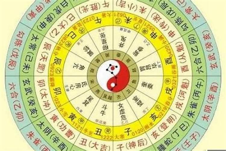 梦到棺材和送葬队伍在一起好不好呢