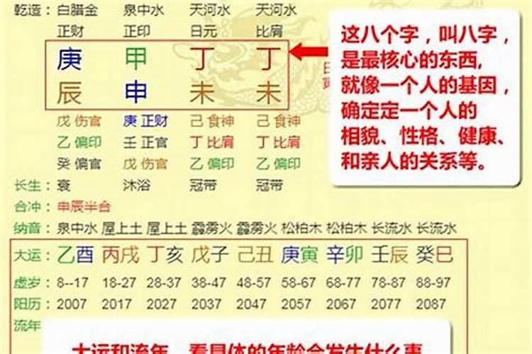 八字测算命运准吗