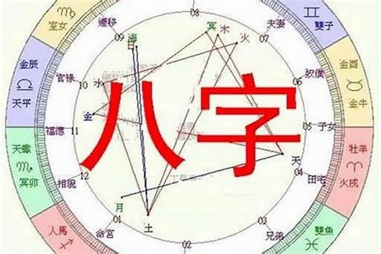 八字两人时辰怎么合