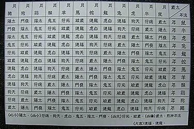 梦见已故亲人请吃饭,自己没有碗筷