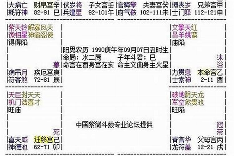 什么八字命理口才好滔滔不绝