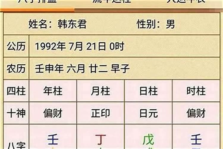 八字什么命格怎么看