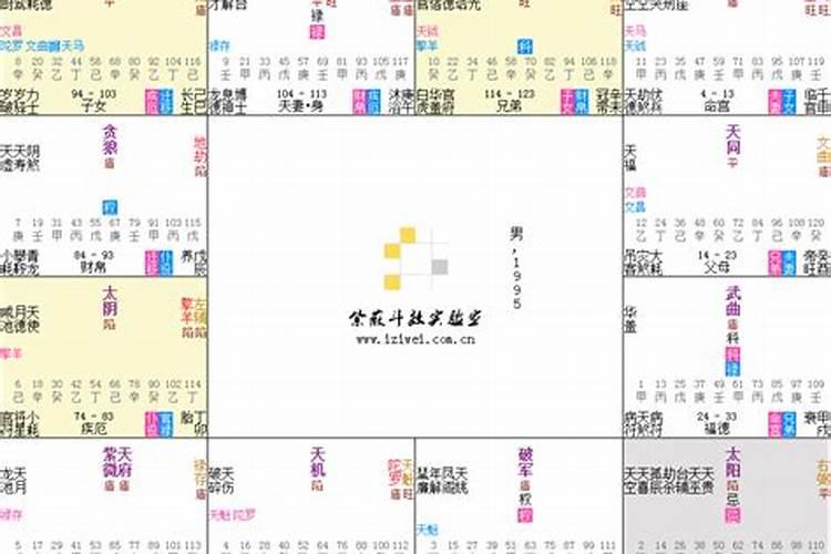 2023年属羊的6月份运势怎么样呀女生