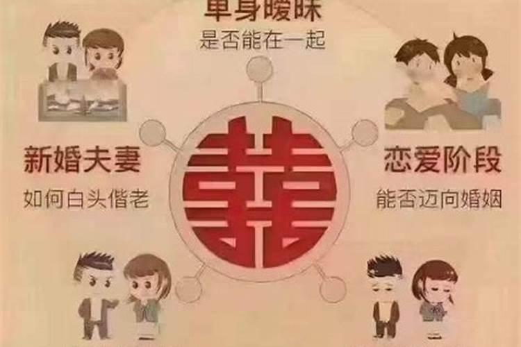 频繁的梦见同一个已经不联系的人