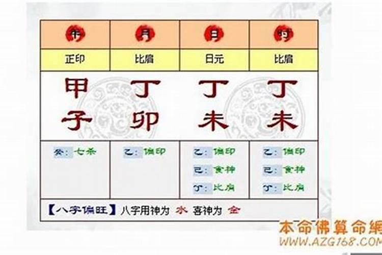 本命年鼠穿什么颜色好