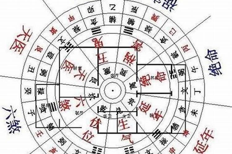 武当祖师殿做法事