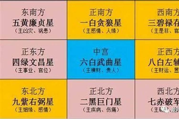 2021年的值年太岁是哪一位生肖