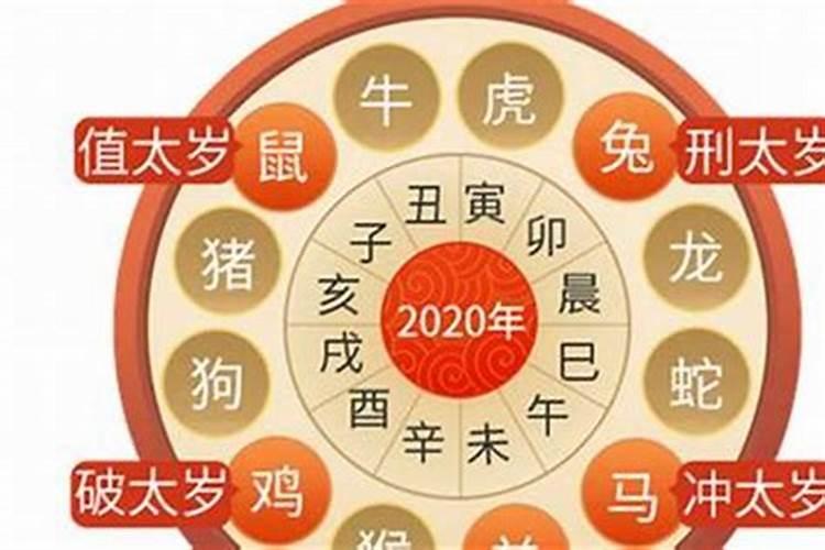 2023虎年犯太岁的5个属相有哪些