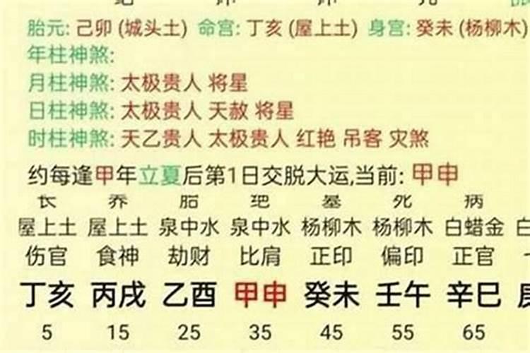 我是72年三月十五出生