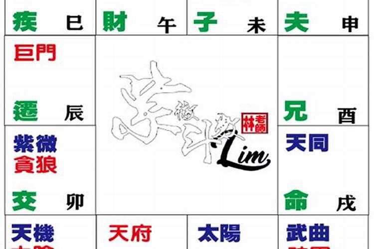 八字命宫详细解析