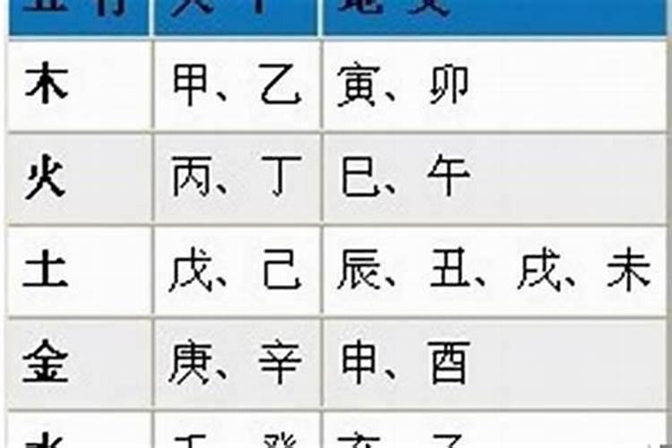 日柱看2021年运势