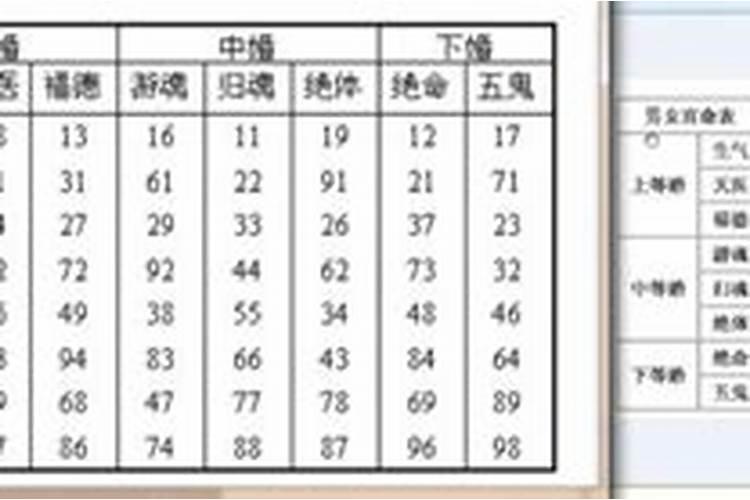 梦见自己的弟弟病了