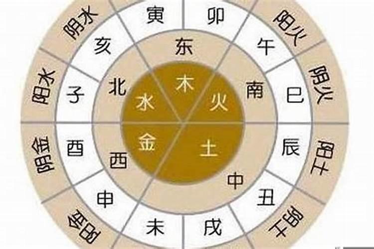 八字相合和相生哪个更好